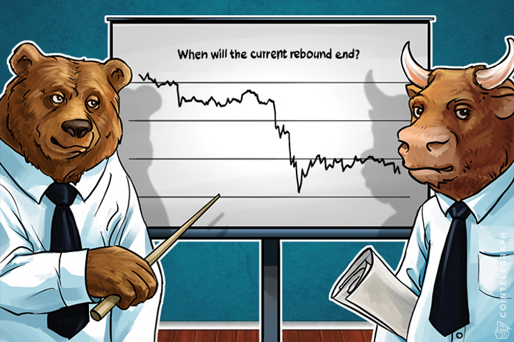 Bitcoin Price Analysis (Week of May 22th)