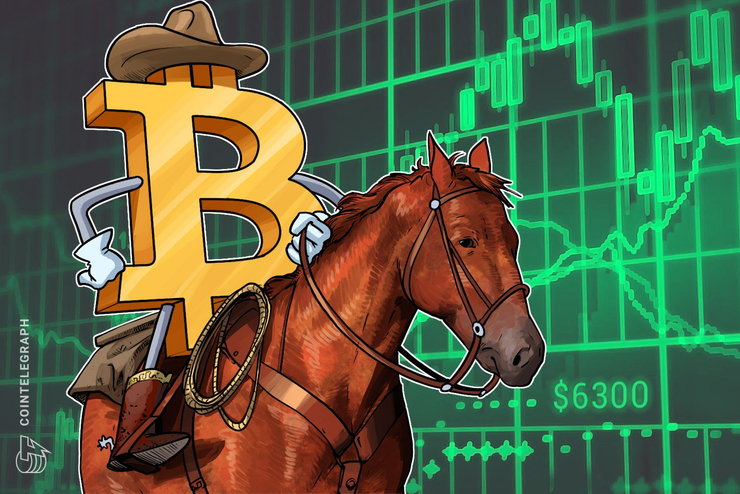 O mercado de criptomoedas está sendo negociado lateralmente enquanto os maiores índices do mercado tradicional também apresentam pequenos ganhos
