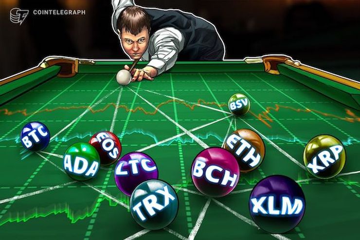 上昇トレンド継続できるか正念場を迎える仮想通貨ビットコイン|仮想通貨相場市況(4月4日)