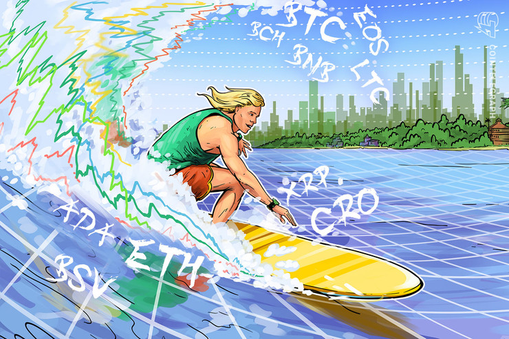 Price Analysis 7/6: BTC, ETH, XRP, BCH, BSV, LTC, ADA, BNB, CRO, EOS
