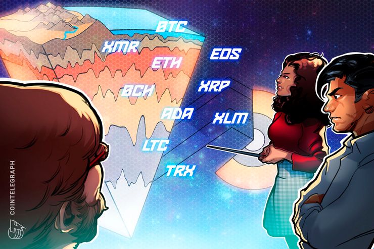 Bitcoin, Ethereum, Ripple, Bitcoin Cash, EOS, Stellar, Litecoin, Cardano, Monero, TRON: Análise de preços, 22 de outubro