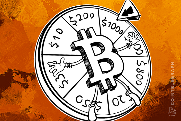 Poll: What Will the Bitcoin Price Be in 2016?