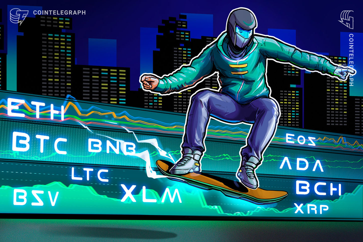 ビットコインの大きな値動きに備えよ 仮想通貨ビットコイン・イーサリアム・リップル(XRP)のテクニカル分析