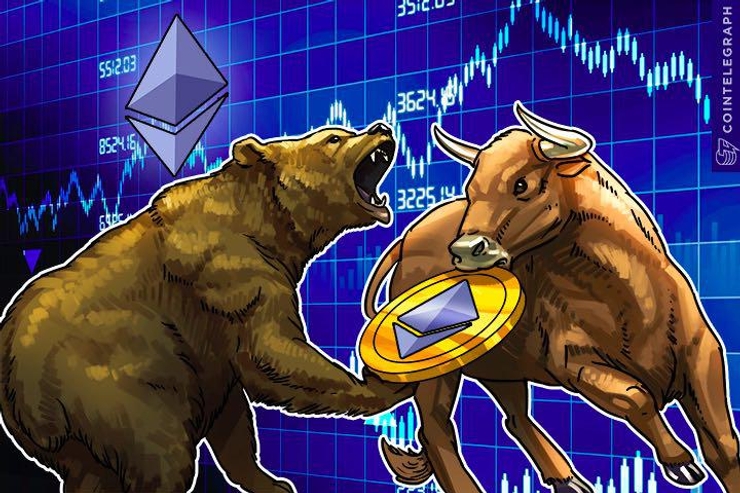 Ethereum Price: The Week of Feb. 22-28