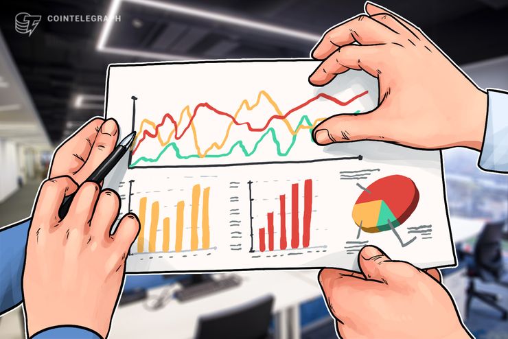 Mercado de ações cresce enquanto o Bitcoin se mantém estável nos últimos 7 dias