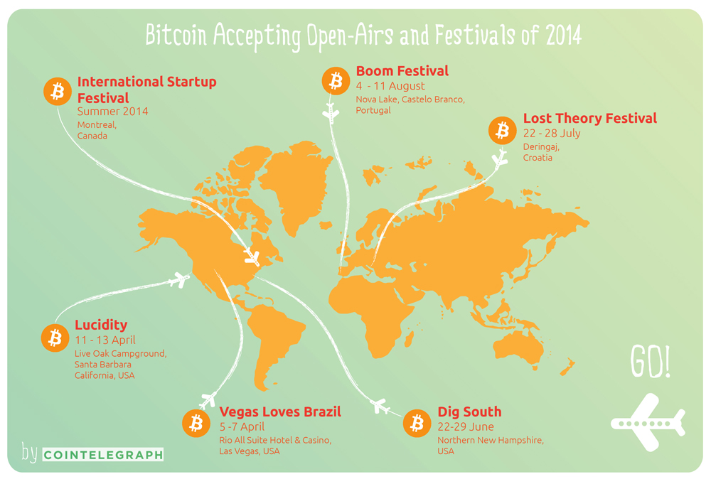 Bitcoin Accepting Open-Airs and Festivals of 2014
