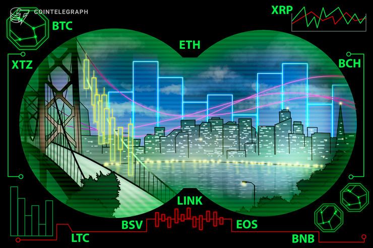 btc and eth price btc and eth price