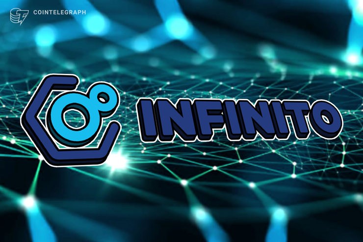 INFT Is Officially Listed On BitMax!