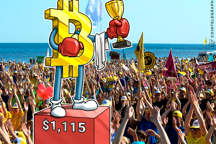 Bitcoin Price Surpasses $1,115, Recovers from Scaling Debate & PBoC Talks