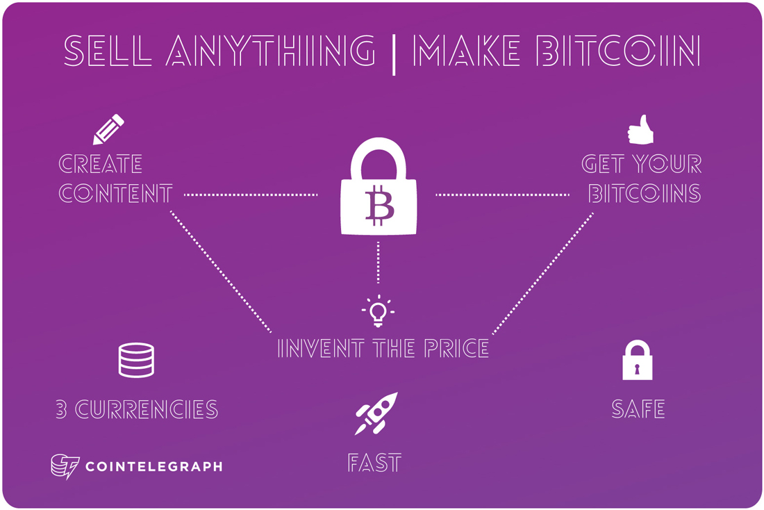 Coinlock Makes Selling Data as Easy as Few Clicks