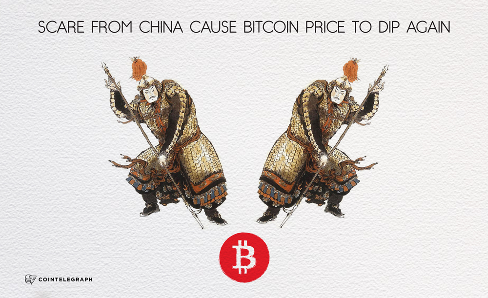 Scare from China causes Bitcoin price to dip again