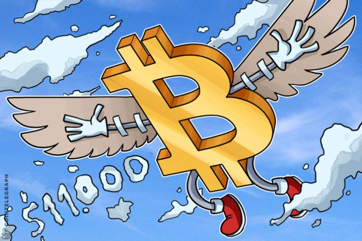 Bitcoin Comes Down From $11,500 Highs To Challenge $11k Support
