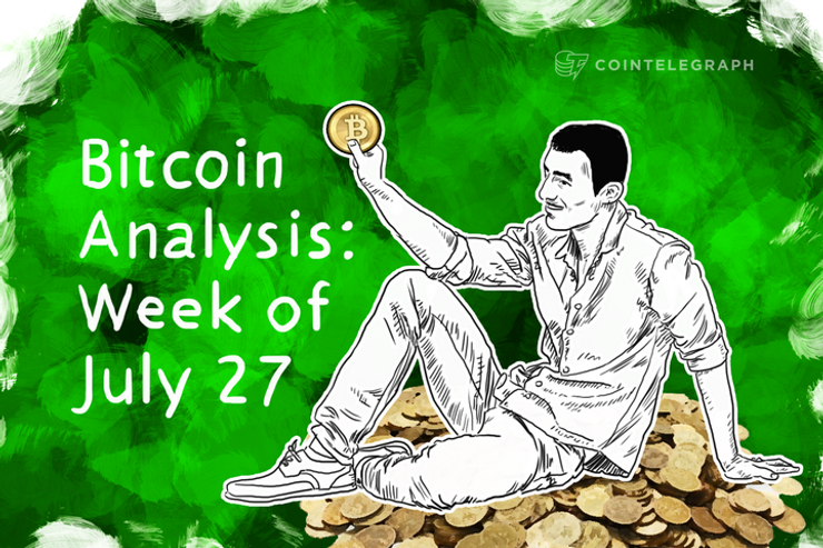 Bitcoin Analysis: Week of July 27 (Introduction to Daily Charts)