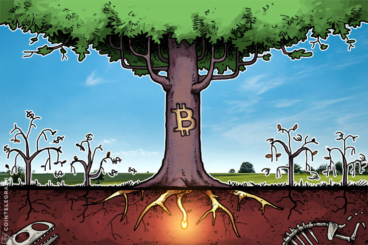 It’s Not Really About Bitcoin Price Surging, It’s Fiat Currencies In Free Fall