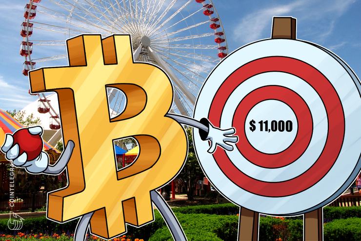Bitcoin Price Bullish Wedge Forms Pointing to $11K, Says Trader