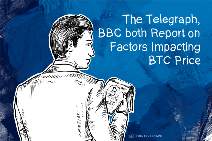 The Telegraph, BBC both Report on Factors Impacting BTC Price