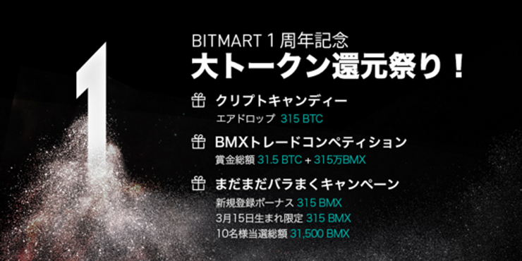 BitMart取引所 3月15日で生誕1周年迎える。アニバーサリーイベントを公開 - 315 BTCの大型エアドロップ-