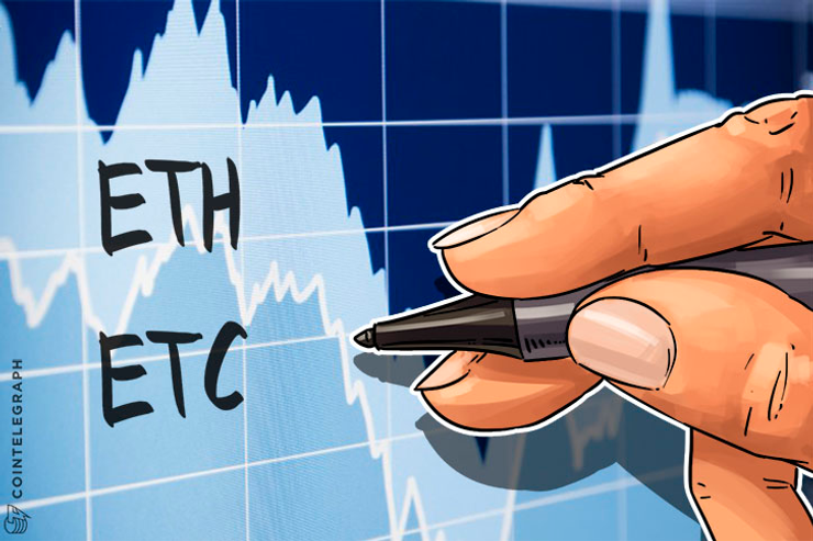 Ethereum Price Analysis: June 21 - June 28