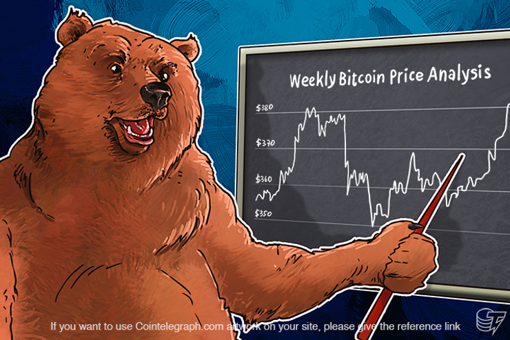 Weekly Bitcoin Price Analysis: Standoff Between Bulls and Bears Will Continue