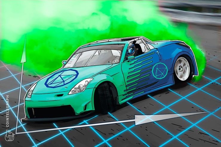 ビットコイン(BTC)バックト承認への期待感から上昇か| 仮想通貨トロン(TRX)バッシング乗り越え25%超プラス