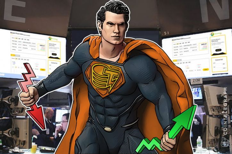 米CMEでビットコイン先物取引がスタート、価格はやや下落
