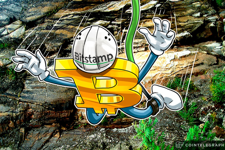 仮想通貨ビットコイン、30分で20%以上急落 ”フラッシュクラッシュ”は計画犯?それともビットフィネックス?【追記あり】