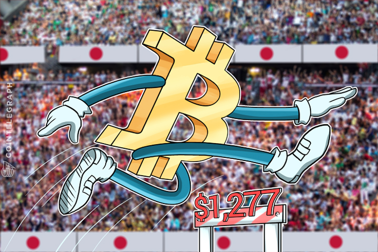 Bitcoin Price Nears All-Time High at $1,277, Led by Japan