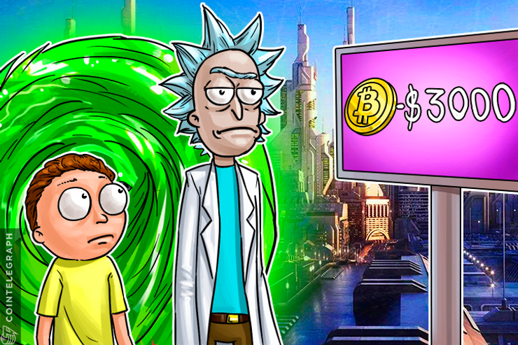 Bitcoin Price Made History Again by Topping $3,000