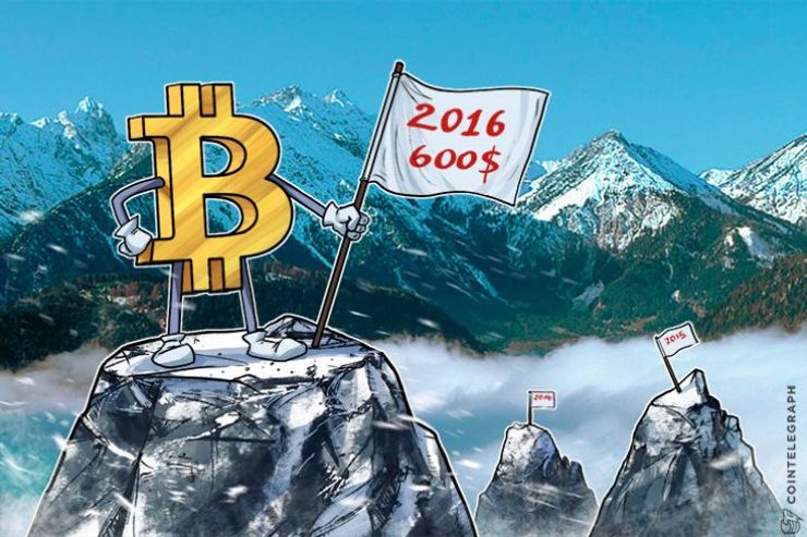 ビットコイン価格が600ドルを超える―過去約2年間で最高値