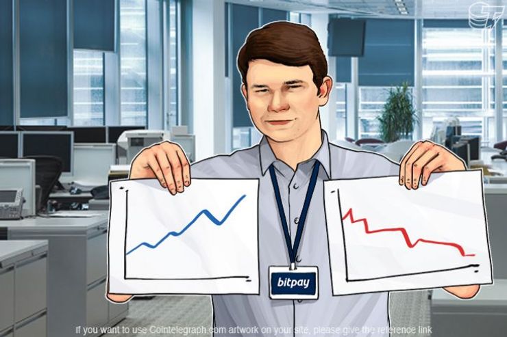 価格変動に関わらずビットコイン企業は粘り強い