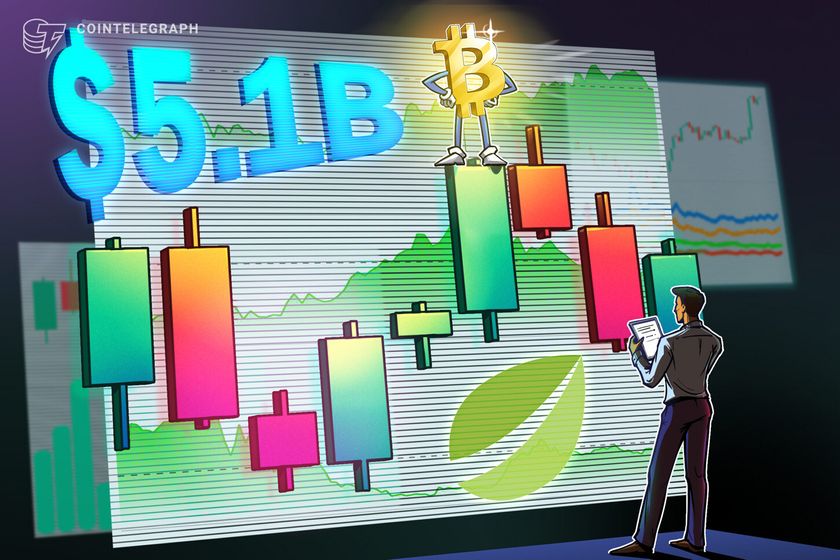 Bitfinex Bitcoin long positions reach $5.1B — Is someone buying or hedging?