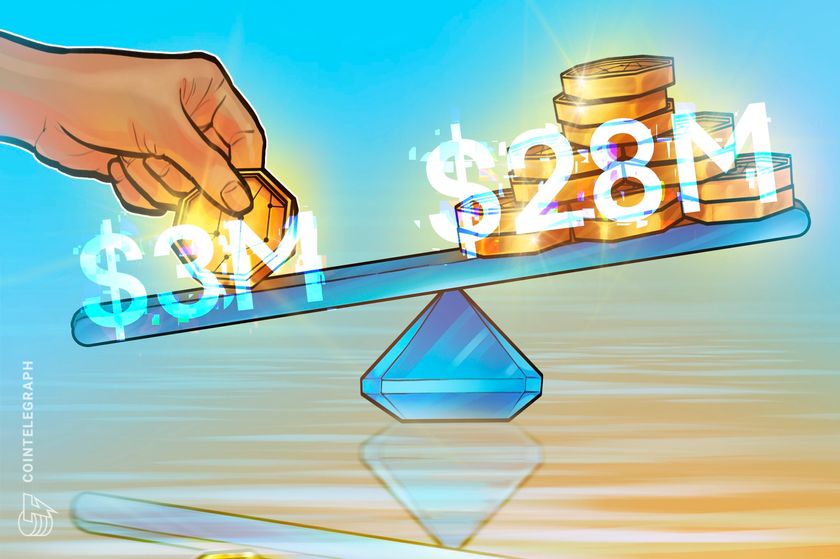 Hyperliquid trader flips M into .5M during crypto rally
