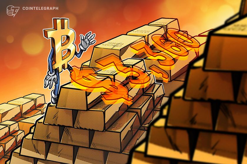 Gold’s rally to ,360 is beneficial for Bitcoin: Here’s why