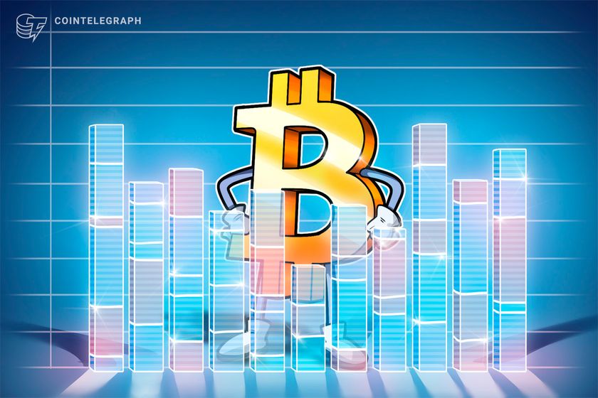 S&P 500 Index soars to record but drops in Bitcoin terms