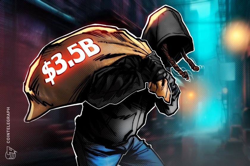 .5B Bitcoin heist from 2020 retroactively uncovered — Arkham Intel