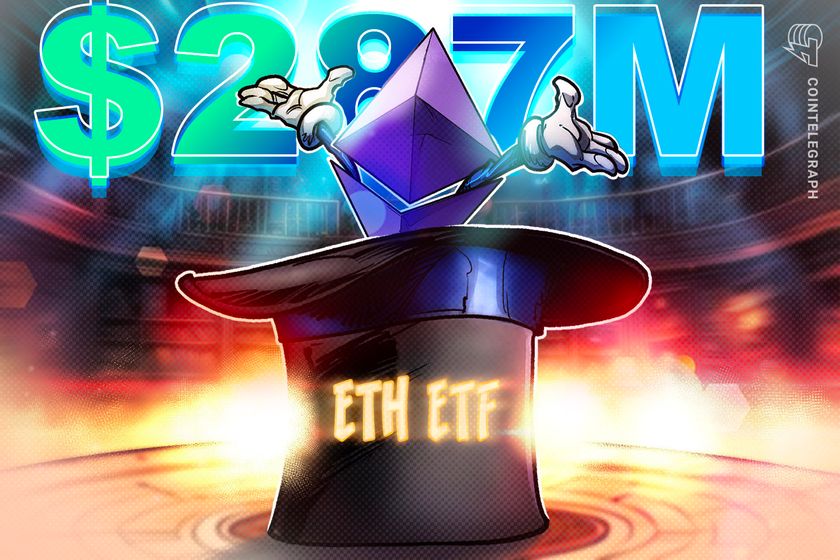 BlackRock leads $287M spot Ether ETF inflows after 4-day outflow streak