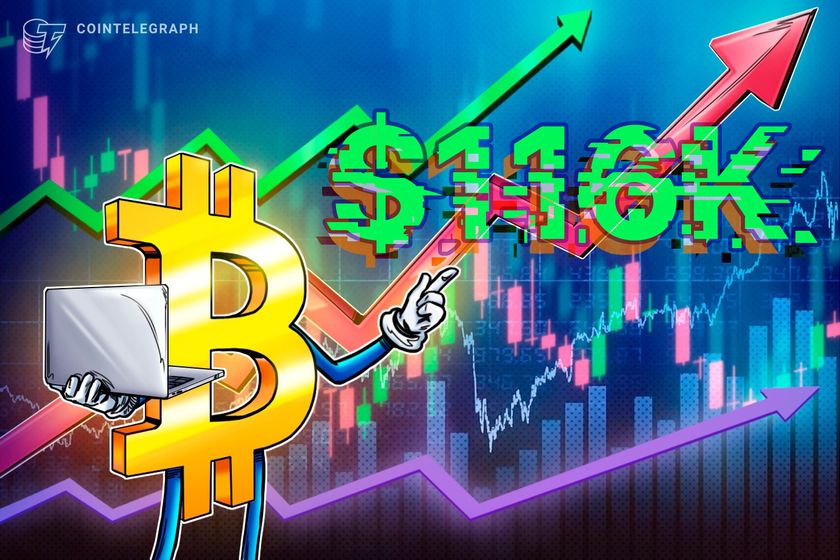 Bitcoin price breakout to 7K liquidates bears, opening door to fresh all-time highs