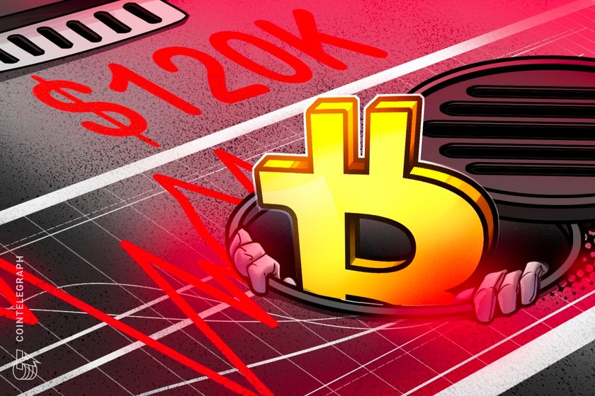 Bitcoin drops under 0K as bearish data sparks 10% BTC price dip warning